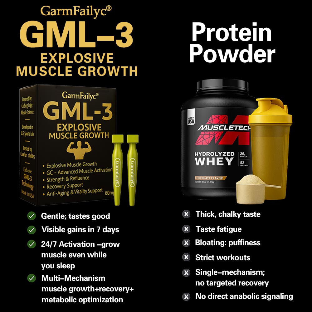 Official Store|GarmFailyc® GML-3 Six-in-One Muscle Growth Oral Solution|Muscle Synthesis & Fat-Burning Support